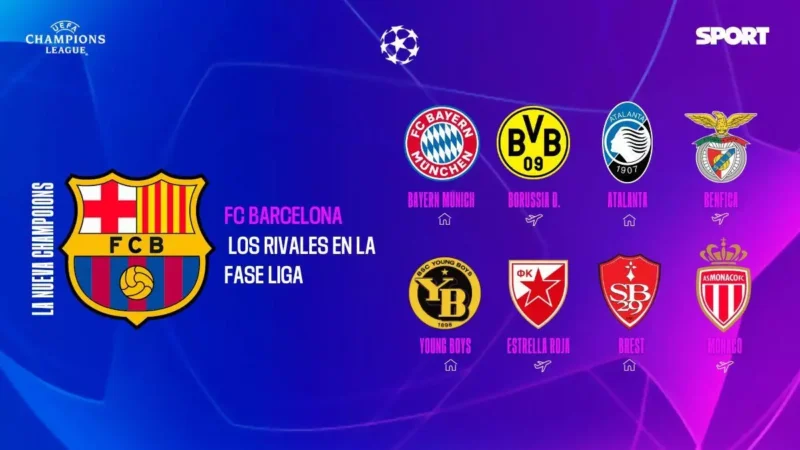 برشلونة يواجه تحديًا جديدًا مع دوري أبطال أوروبا المتجدد 1