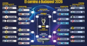 دوري الأبطال