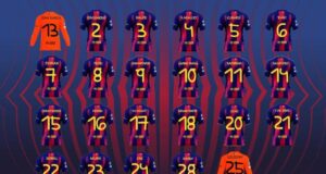 قمصان برشلونة