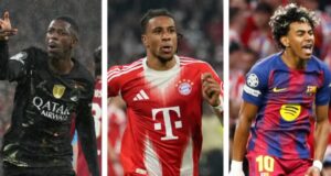 الكرة الذهبية