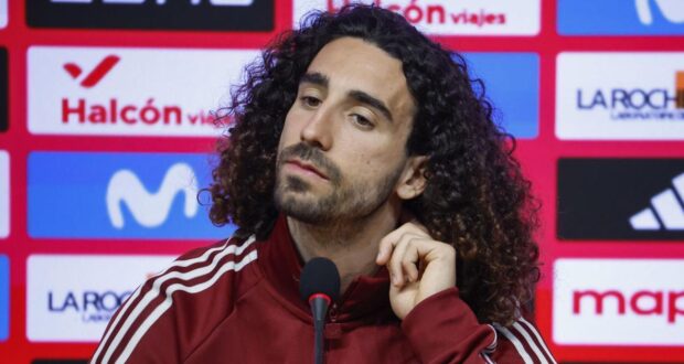 كوكوريلا
